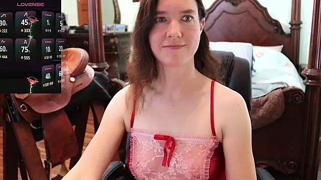 thornburyrose online show from December 2024 08:05:02 PM