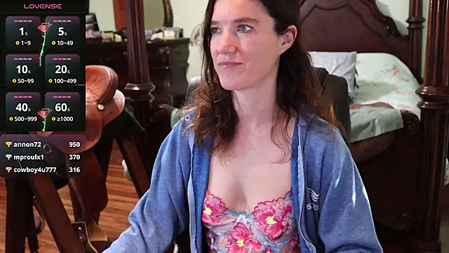 thornburyrose online show from January 2025 09:32:01 PM