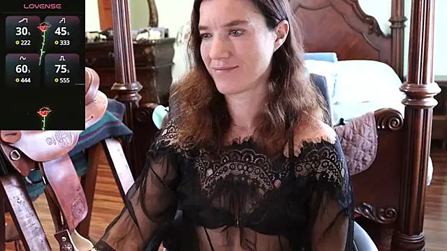 thornburyrose online show from January 2025 07:04:02 PM