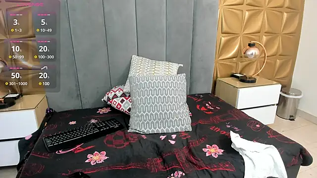 Snapshot of melani_dream chatting on January 2025 01:46:01 PM melani dream online show from January 2025 01:46:01 PM