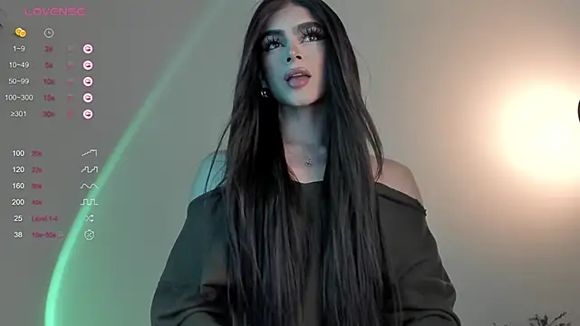 Snapshot of sweetest_bella chatting on December 2024 09:42:02 PM sweetest bella online show from December 2024 09:42:02 PM