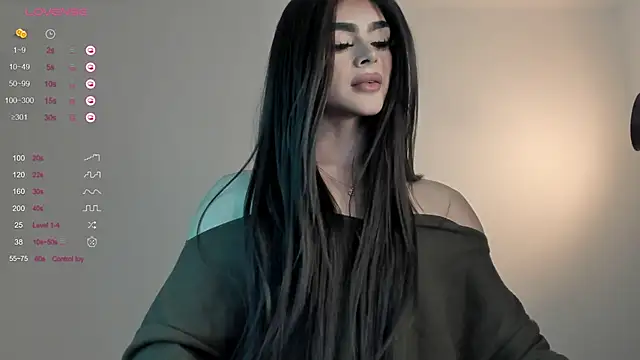 Snapshot of sweetest_bella chatting on January 2025 08:25:02 PM sweetest bella online show from January 2025 08:25:02 PM