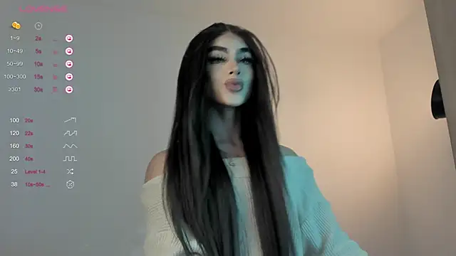 Snapshot of sweetest_bella chatting on February 2025 09:05:02 PM sweetest bella online show from February 2025 09:05:02 PM