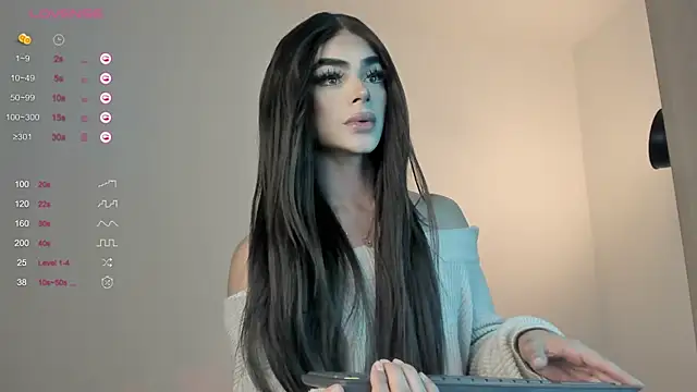 Snapshot of sweetest_bella chatting on February 2025 09:33:02 PM sweetest bella online show from February 2025 09:33:02 PM