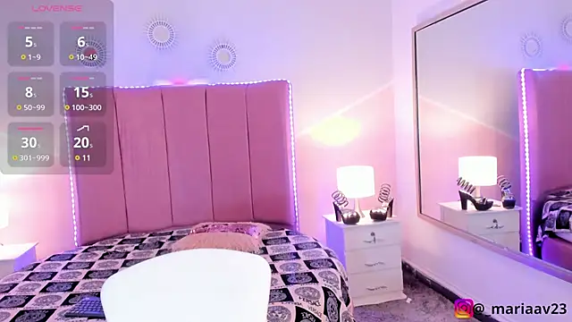 sofia castrillon online show from January 2025 04:19:02 AM