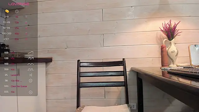 Jena Lukas online show from January 2025 02:32:01 PM