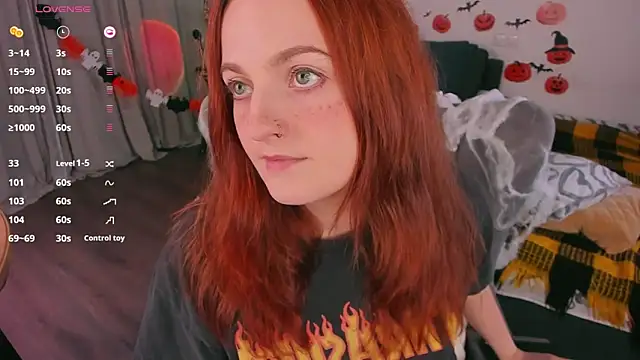 Alice CutePerv online show from October 2025 03:58:02 PM