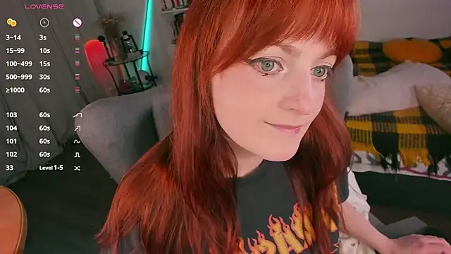 Alice CutePerv online show from March 2026 10:27:02 PM