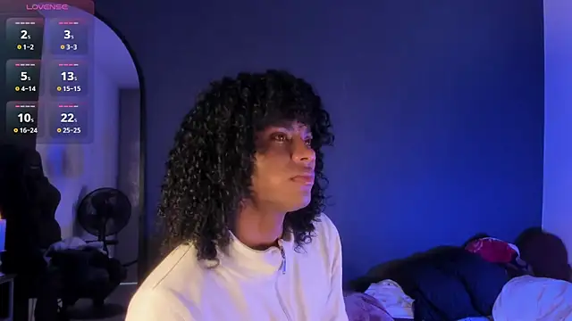 Snapshot of Lucas_eevans chatting on March 2026 01:28:01 PM Lucas eevans online show from March 2026 01:28:01 PM