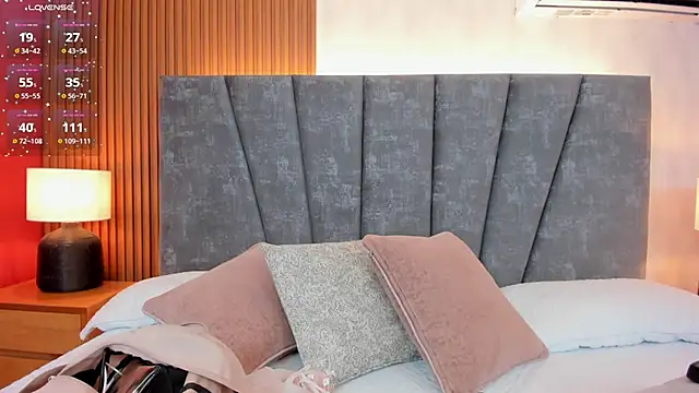 Falak sweett  online show from October 2025 12:33:01 PM