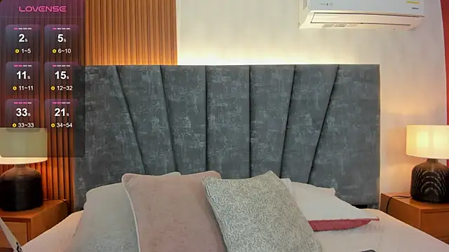 Falak sweett  online show from February 2026 12:11:01 PM