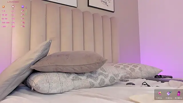 dulcepatersson1  online show from March 2025 05:32:01 AM