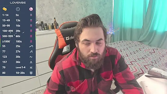 Snapshot of Morlaios chatting on March 2026 12:21:01 PM Morlaios online show from March 2026 12:21:01 PM