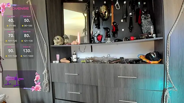 sweet  wild online show from February 2025 08:25:01 PM