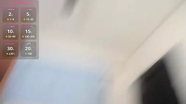 ambercordoba online show from January 2025 08:51:01 PM