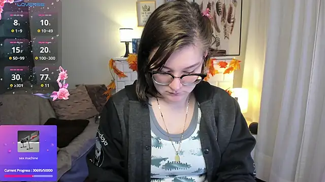 Snapshot of HunnyyLove chatting on March 2025 06:22:02 PM HunnyyLove online show from March 2025 06:22:02 PM