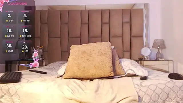 Amber Parker online show from March 2026 03:48:01 PM