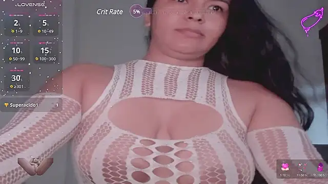 sophiie 93 online show from March 2025 10:09:02 PM