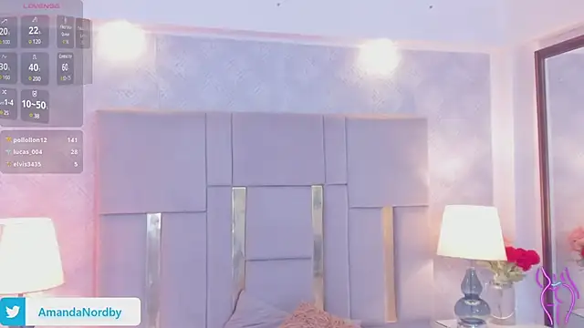 AmandaNordby  online show from January 2025 02:54:01 AM