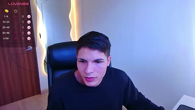 Snapshot of harrisoncuper chatting on January 2025 10:52:02 PM harrisoncuper online show from January 2025 10:52:02 PM