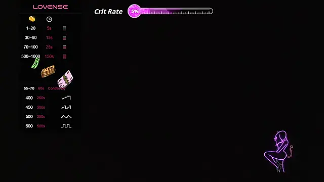 sofi miracle online show from March 2026 09:47:02 PM