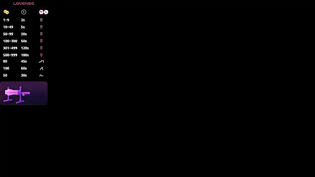Snapshot of lara_giraldo chatting on January 2025 10:45:01 AM lara giraldo online show from January 2025 10:45:01 AM