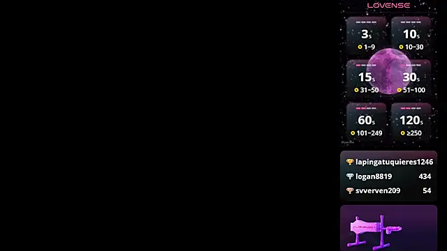 sarah escobar  online show from December 2024 03:19:01 AM