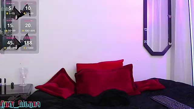 Amy Aloqua online show from January 2025 02:19:02 PM