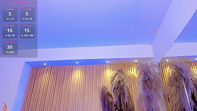 charlottewhitte online show from January 2025 02:30:02 PM