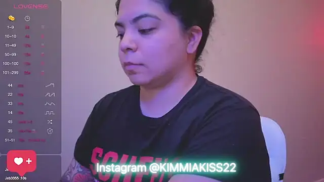kimmiakiss22 online show from February 2025 07:47:01 AM