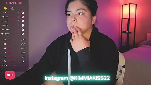 kimmiakiss22 online show from February 2025 04:55:01 AM