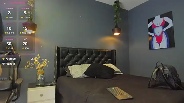 Sophiietaylor online show from January 2025 11:13:01 PM