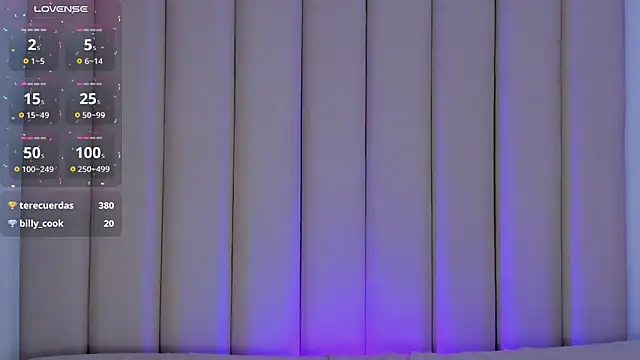 sam phillipss online show from December 2024 11:57:02 PM