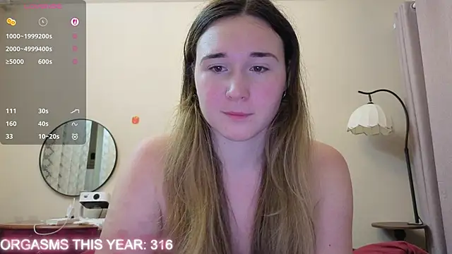 MaryHillx online show from May 2026 07:54:01 PM