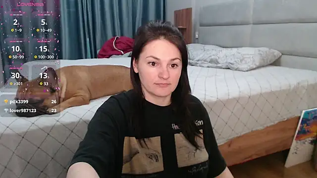 Snapshot of Stacy_Davice chatting on February 2025 04:48:02 AM Stacy Davice online show from February 2025 04:48:02 AM