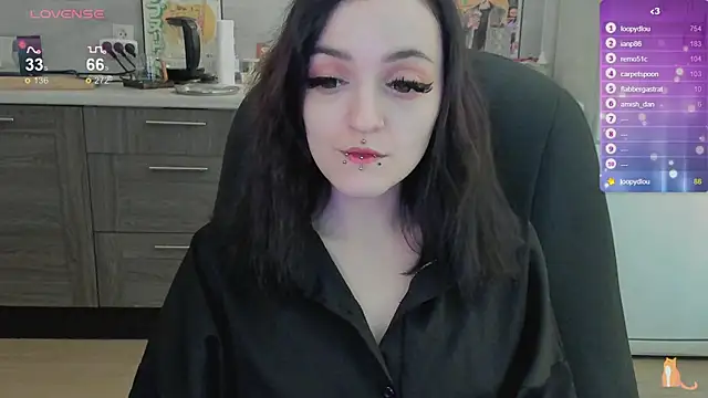 Snapshot of spticc chatting on September 2025 05:33:01 AM spticc online show from September 2025 05:33:01 AM