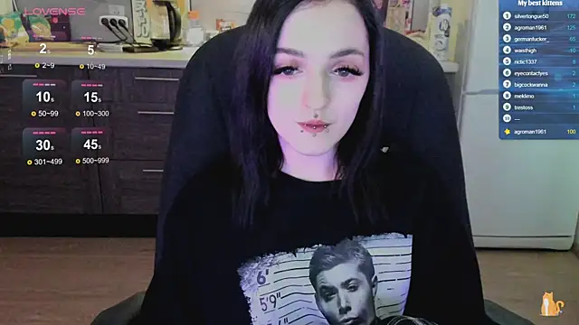 Snapshot of spticc chatting on September 2025 08:07:01 AM spticc online show from September 2025 08:07:01 AM