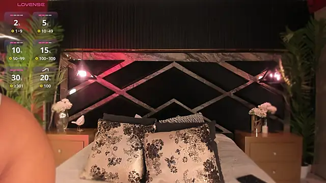 Aluna sweet online show from September 2025 07:50:02 PM