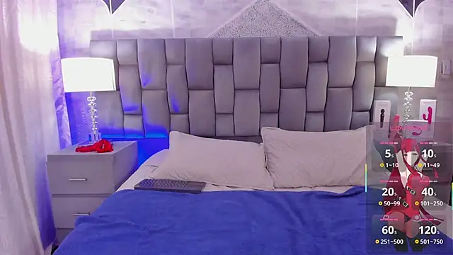 CinthiaCollins online show from January 2025 03:11:02 AM