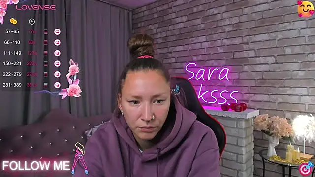 Snapshot of SarahCoksss chatting on September 2025 12:36:02 AM SarahCoksss online show from September 2025 12:36:02 AM