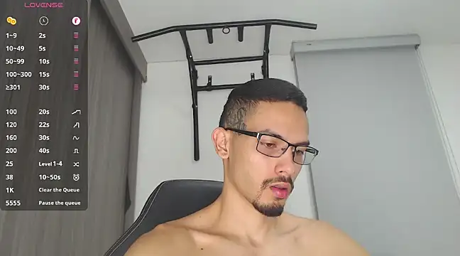 russthiago online show from January 2025 12:47:01 AM