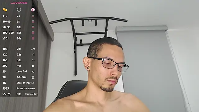 russthiago online show from March 2025 04:02:01 PM